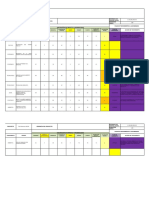 Matriz de Riesgos Ambientales GRUPO PUENTE SANTO DOMINGO