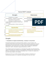 Honda SWOT Analysis