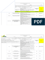 Hse-F-160 Analisis de Riesgos Armado, Modificacion y Desarme de Andamios y Plataformas Interna en Tanques de Nafta TK-4300 Ab