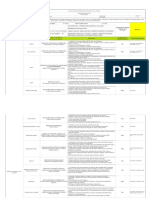 Hse-F-160 Analisis de Riesgos Armado, Modificacion y Desarme de Andamios y Plataformas en T-1200 - T-1215