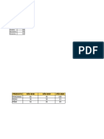 AA4a - Taller 4 - Ejercicios Excel