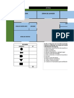 Diagrama de Recorrido