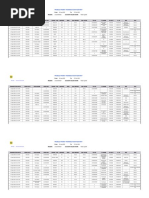 Mobile Money Transaction History: Msisdn: Account Holder Name: From: To