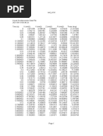 Accelerometer Data 0014