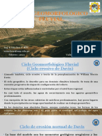 Sem-4. Ciclo Geomorfológico Fluvial