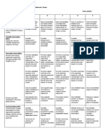 Rubric For She Task