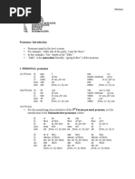 Latin Pronouns