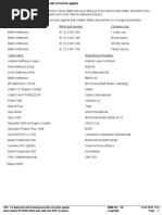 S62 Approved Coolants From BMW TIS