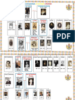 Arborele Genealogic Al Casei Regale A României A3