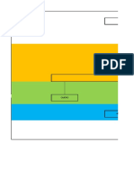 Organigrama Empresa Ensaladas