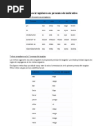 Presente Indicativo Verbos Irregulares