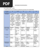 Cuestionario de Investigación 01