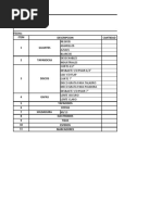 Fecha: Item Descripcion Cantidad