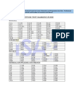 Aptitude Test 2021 Marking Guide