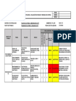 Matriz IPER