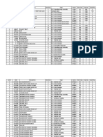 Level Item Description Revision Type Status Item Seq Op Seq Quantity