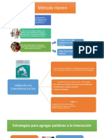 Estrategias para Estimular El Habla