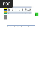 Algoritmos de Planificación (1.1)