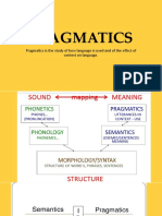 Pragmatics: Pragmatics Is The Study of How Language Is Used and of The Effect of Context On Language