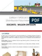 Tipos de Carga Itm