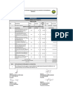 PMT Presupuesto