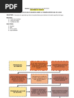 DIAGRAMA DE TRABAJO 5 y 6