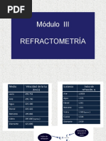 Clase IndicRefr 24sep