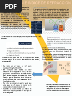 Infografia de Especctro