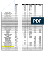 Lista de Precios Arcicor 2021