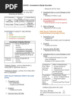 CA5105 - Investment in Equity Securities