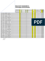 07 Registro Preliminar Notas Podi 17 Al Miercoles 29.09.2021