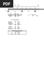 Metrado de CM y CV en Losas 5 Apoyos