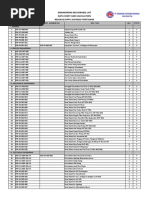 Engineering Deliverable List - Pembangunan Dermaga TBBM Donggala Rev. 1