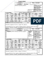 (Client's Self-Report of Problems, Progress) :: Elim Home