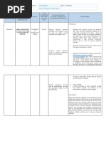 Sse 108 (Macroeconomics) Rex T. Argate 2 Year: Subject Teacher (S) Year Level SHS STRAND (S) (If Applicable)