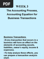 The Accounting Process, Accounting Equation For Business Transactions