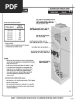 Wet Well Sewage Puming Station