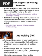 Various Welding Processes