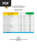 Operations Audit Attendance Bsa 4