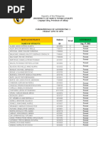 Fundamental of Accounting 1st Year Attendance