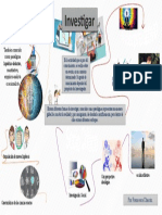 Mapa Mental Paradigmas de La Investigación