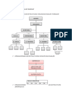 Organigramas Toería