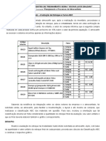 SITUAÇÃO DE APRENDIZAGEM - Avaliação de Estoque e Curva ABC