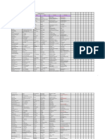 Fdocuments - in Network Hospitals List Name of Hospital Address Address Nagole X Roads Hyderabad