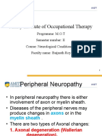 Amity Institute of Occupational Therapy