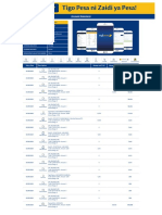 Tigo Pesa Ni Zaidi Ya Pesa!: Account Statement