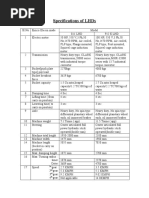 Specifications of LHDS: 1St ND RD TH