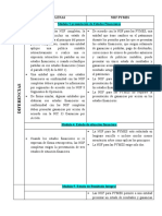 Cuadro Comparativo Semejanzas y Diferencias Niif Plenas y Niif Pymes