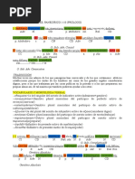 Textos Clase Isócrates (Traducción, Análisis y Vocabulario)