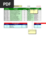 Reporte de Empleados: Codigo Apellidos Y Categoria Nombre Empleado Nombres Codigo Condicion Departamento